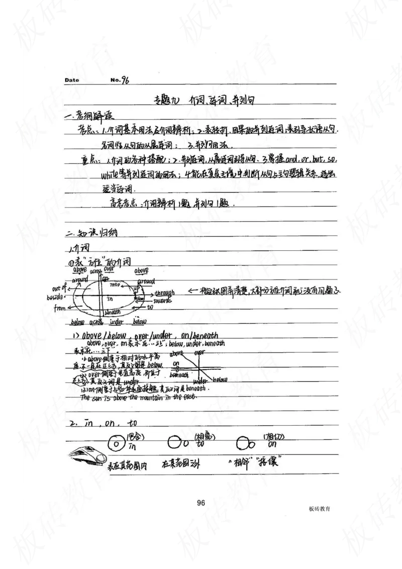 高考学霸笔记英语314页_高中衡水学霸笔记_文科衡水学霸笔记-电子版