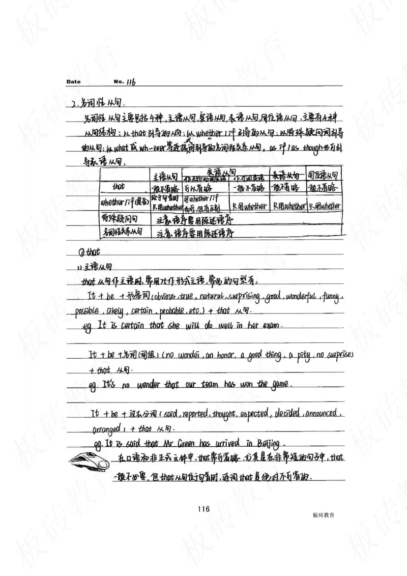 高考学霸笔记英语314页_高中衡水学霸笔记_文科衡水学霸笔记-电子版