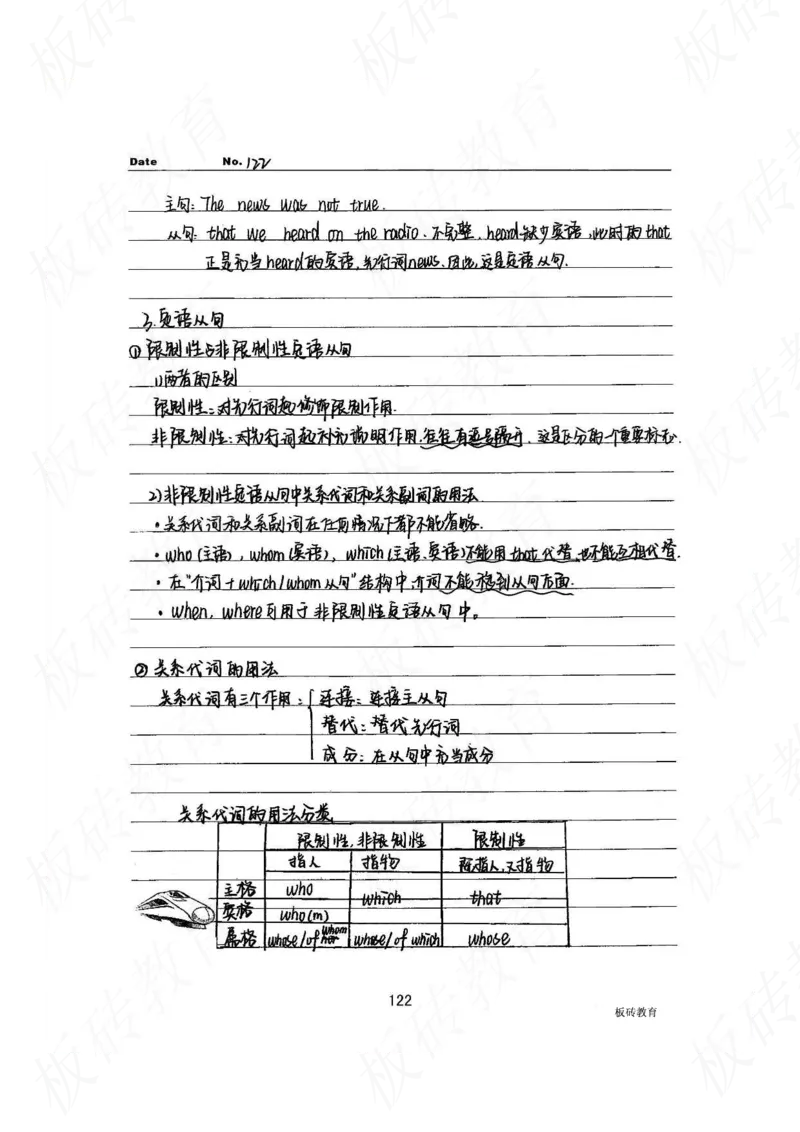 高考学霸笔记英语314页_高中衡水学霸笔记_文科衡水学霸笔记-电子版