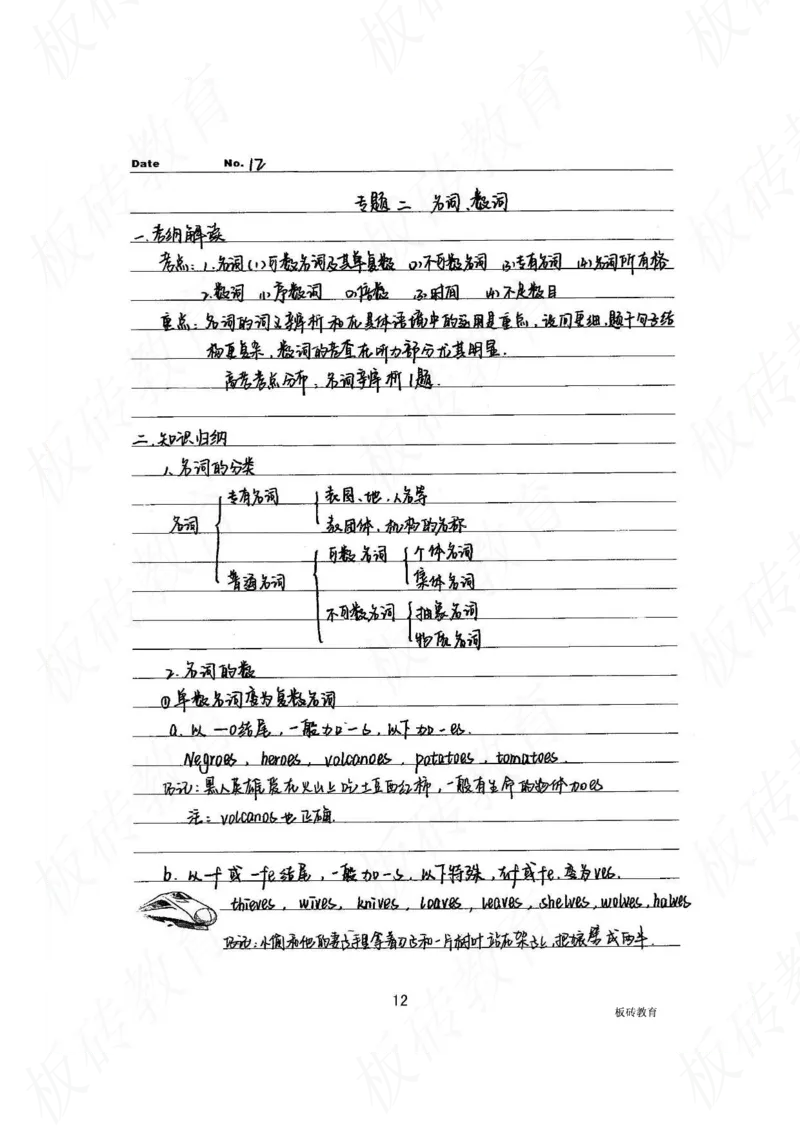 高考学霸笔记英语314页_高中衡水学霸笔记_文科衡水学霸笔记-电子版