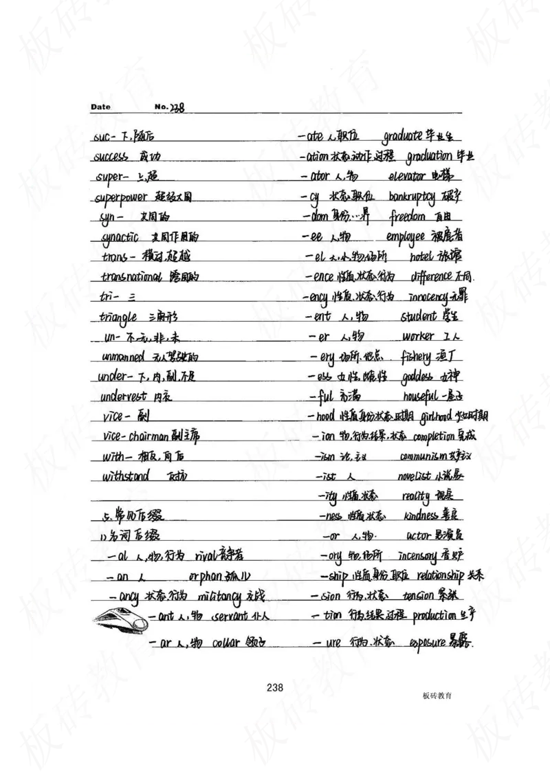 高考学霸笔记英语314页_高中衡水学霸笔记_文科衡水学霸笔记-电子版