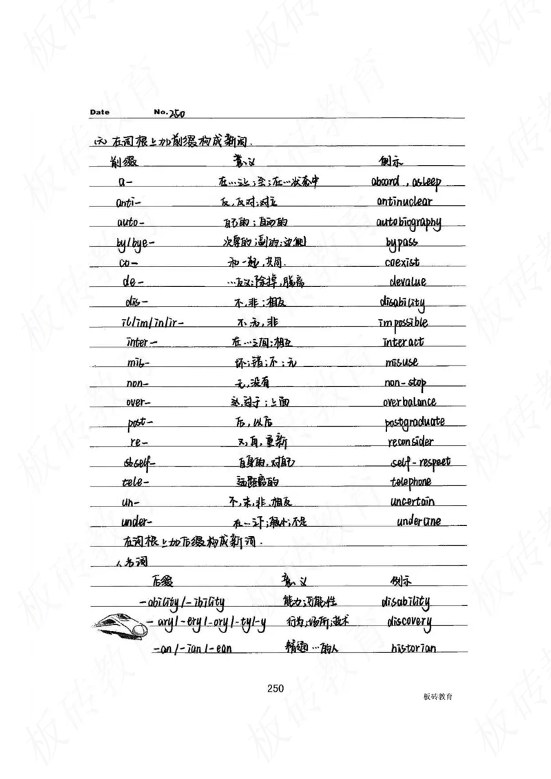 高考学霸笔记英语314页_高中衡水学霸笔记_文科衡水学霸笔记-电子版