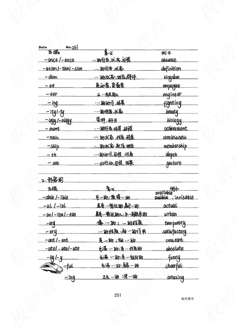 高考学霸笔记英语314页_高中衡水学霸笔记_文科衡水学霸笔记-电子版