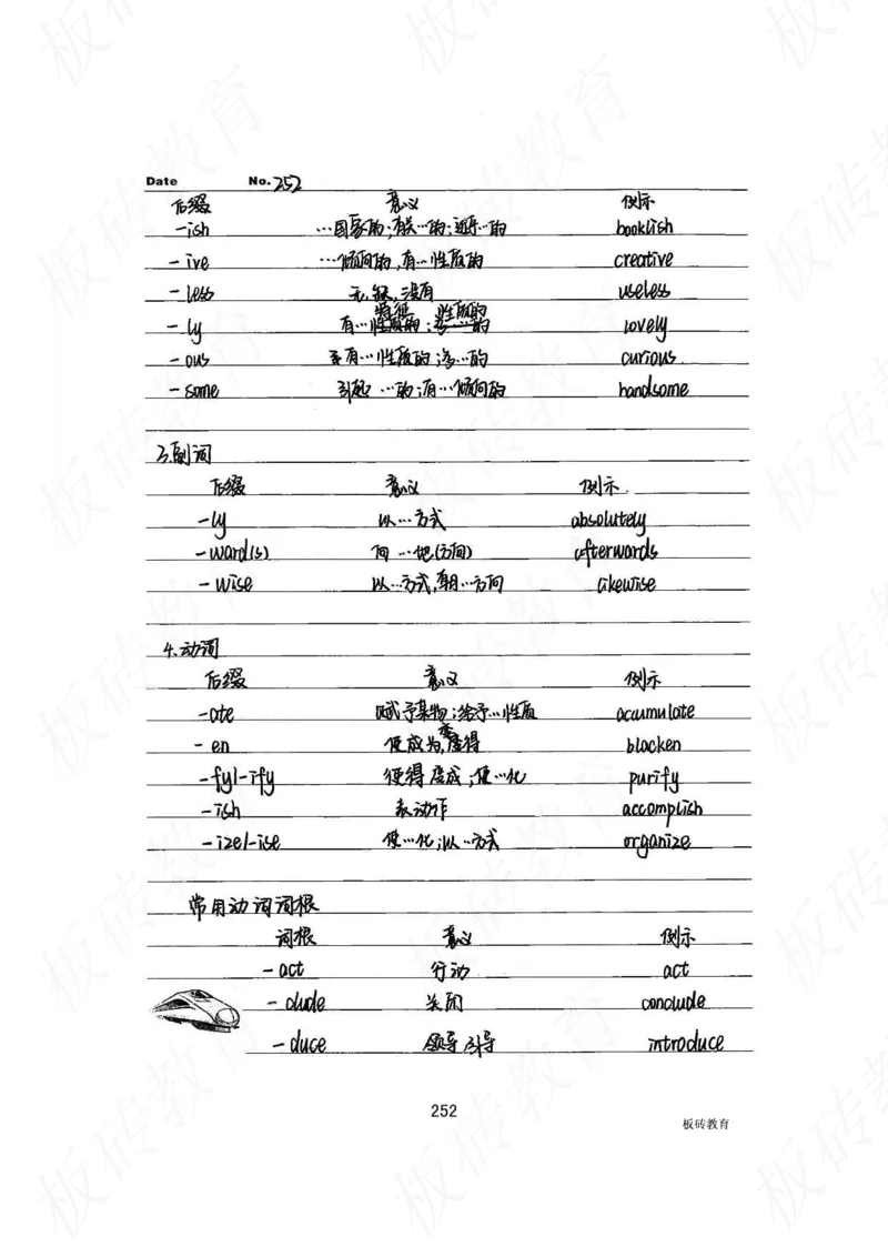 高考学霸笔记英语314页_高中衡水学霸笔记_文科衡水学霸笔记-电子版