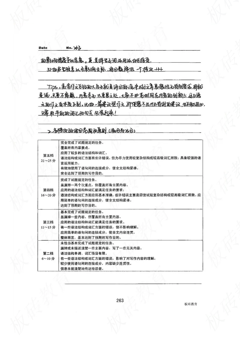 高考学霸笔记英语314页_高中衡水学霸笔记_文科衡水学霸笔记-电子版