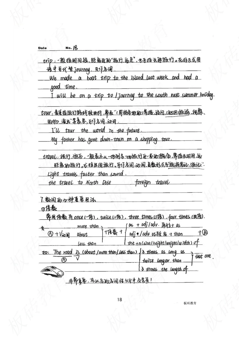 高考学霸笔记英语314页_高中衡水学霸笔记_文科衡水学霸笔记-电子版