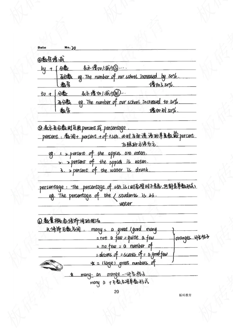 高考学霸笔记英语314页_高中衡水学霸笔记_文科衡水学霸笔记-电子版