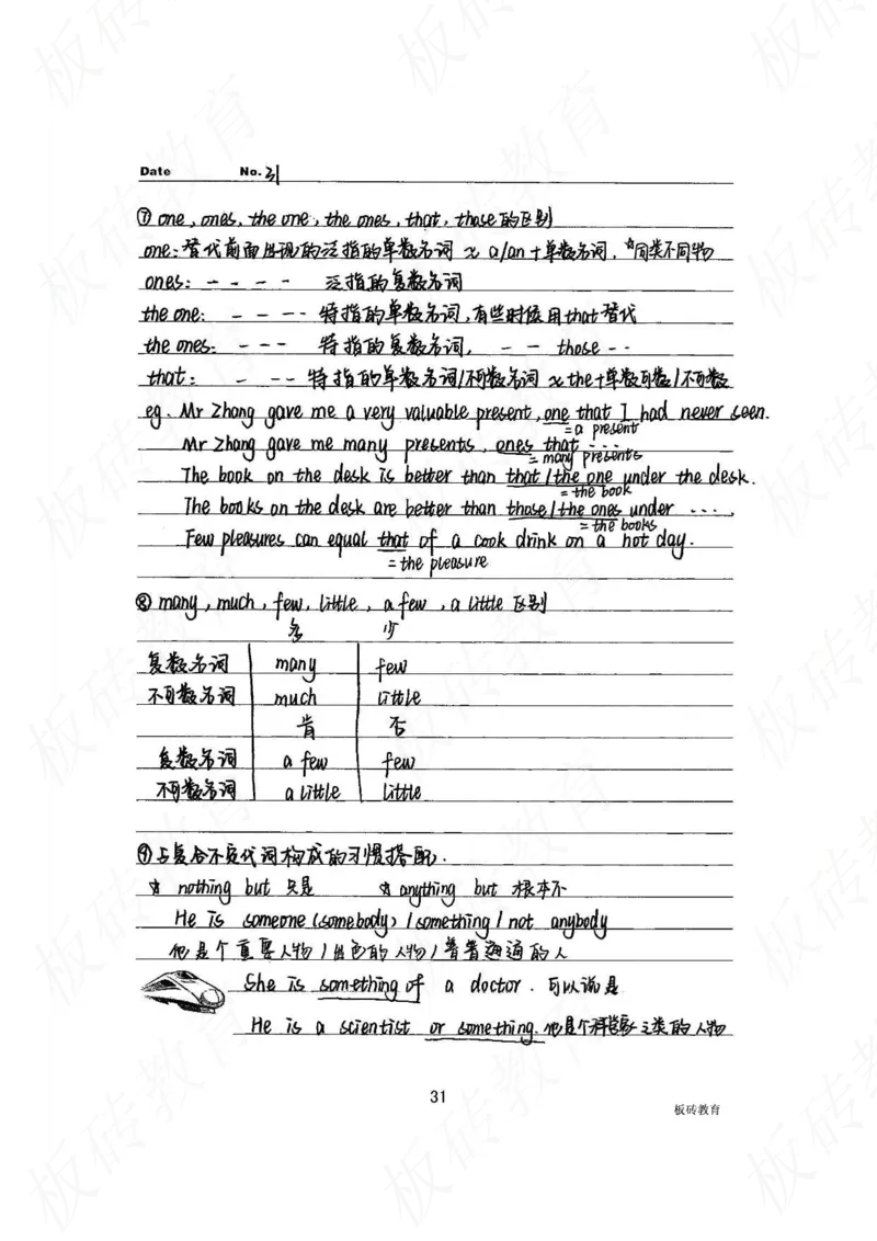 高考学霸笔记英语314页_高中衡水学霸笔记_文科衡水学霸笔记-电子版