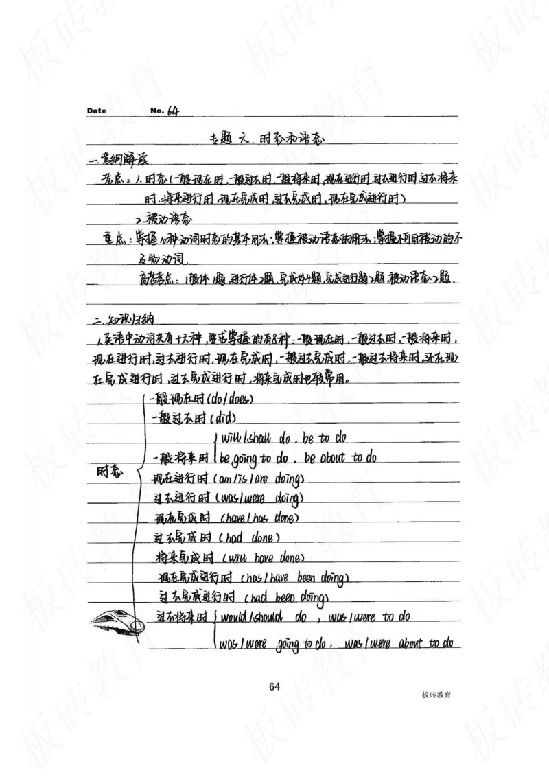 高考学霸笔记英语314页_高中衡水学霸笔记_文科衡水学霸笔记-电子版