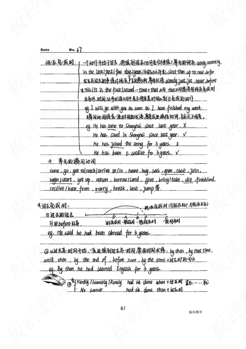 高考学霸笔记英语314页_高中衡水学霸笔记_文科衡水学霸笔记-电子版