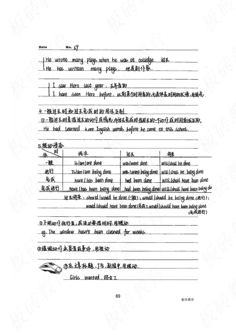 高考学霸笔记英语314页_高中衡水学霸笔记_文科衡水学霸笔记-电子版