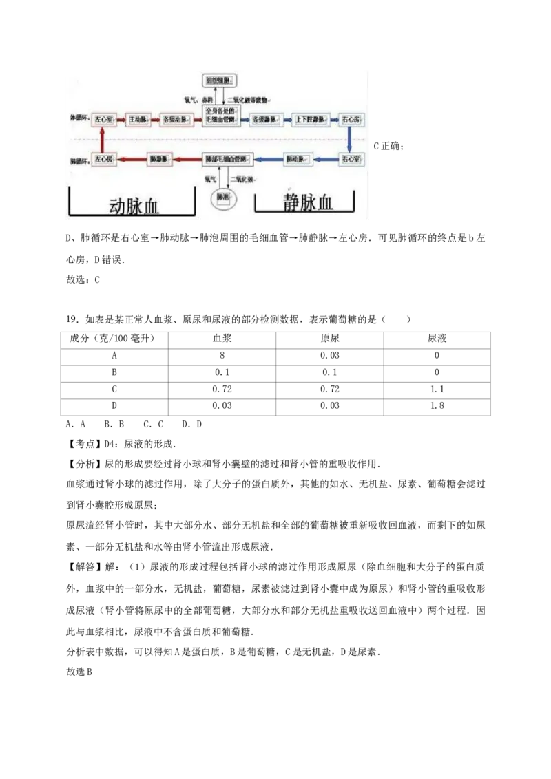 2017年广东省中考生物真题（解析卷）_❤广东中考真题备考2026_8.广东中考生物2008-2025
