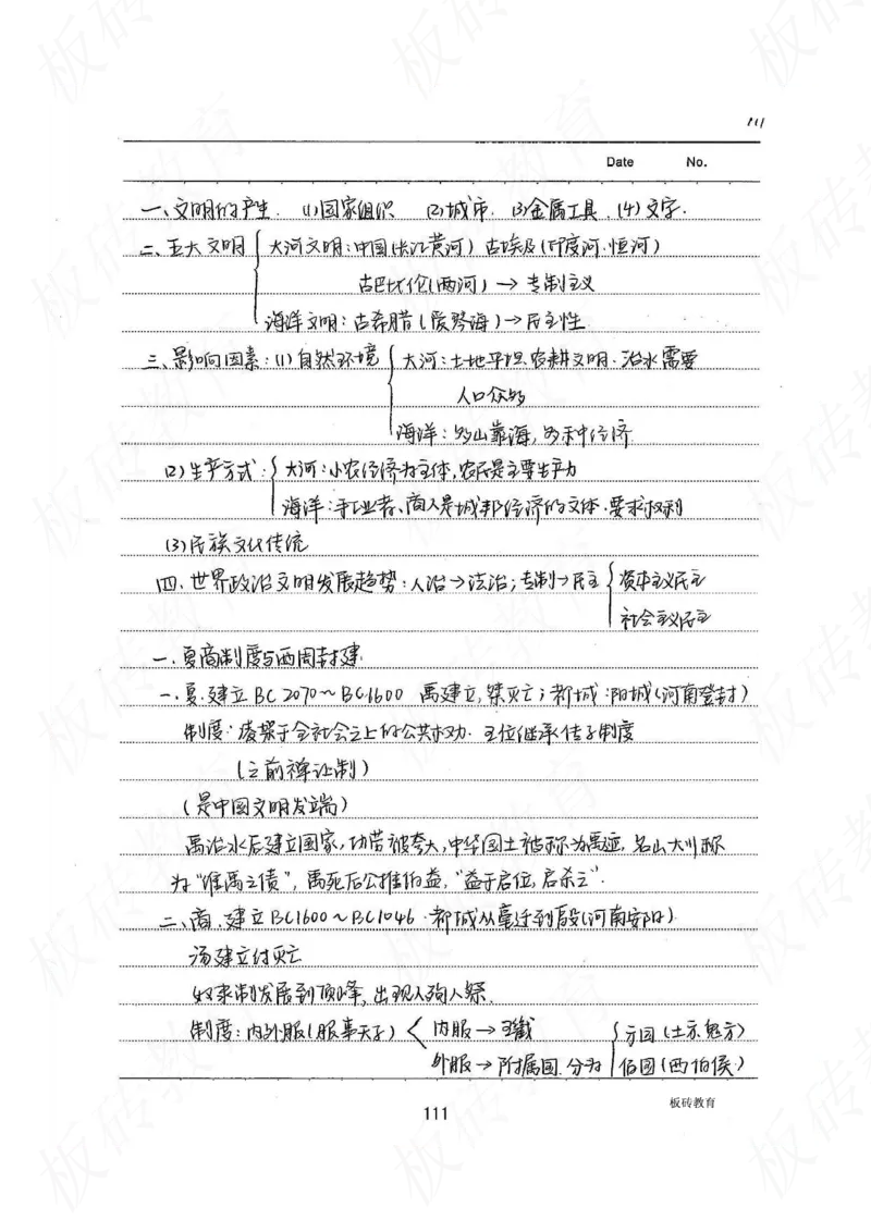 高考学霸笔记历史270页_高中衡水学霸笔记_文科衡水学霸笔记-电子版