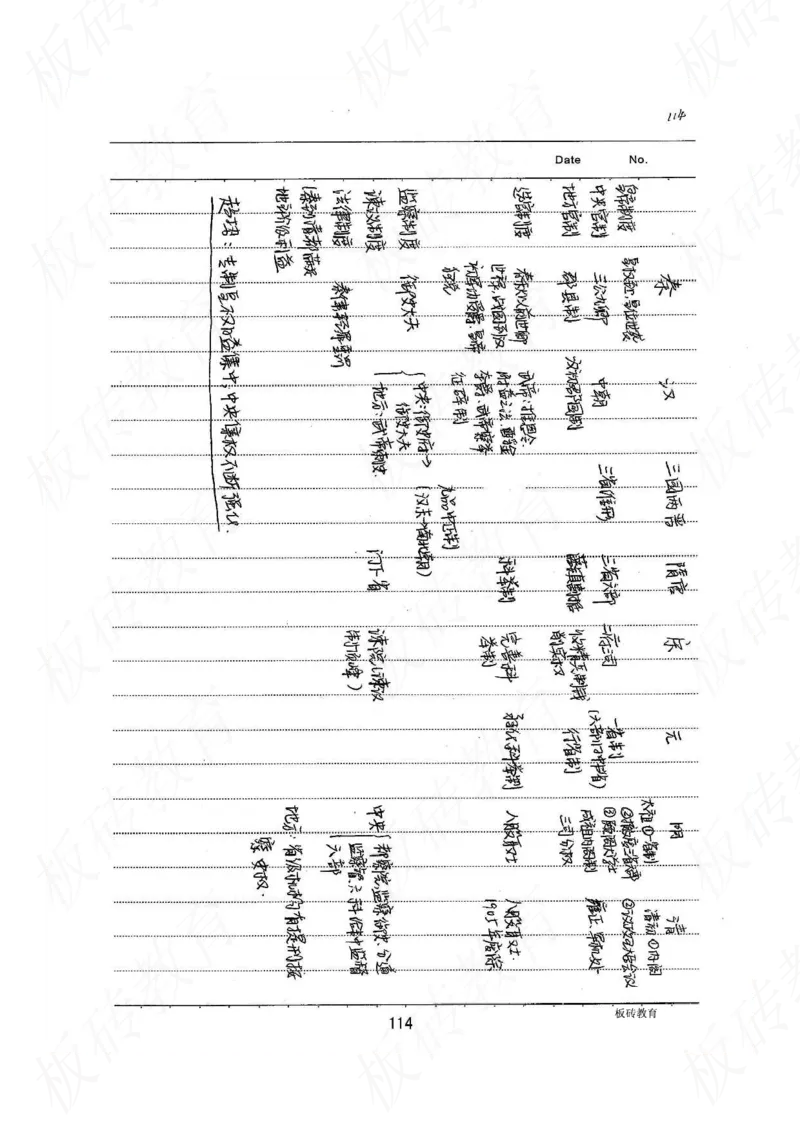 高考学霸笔记历史270页_高中衡水学霸笔记_文科衡水学霸笔记-电子版