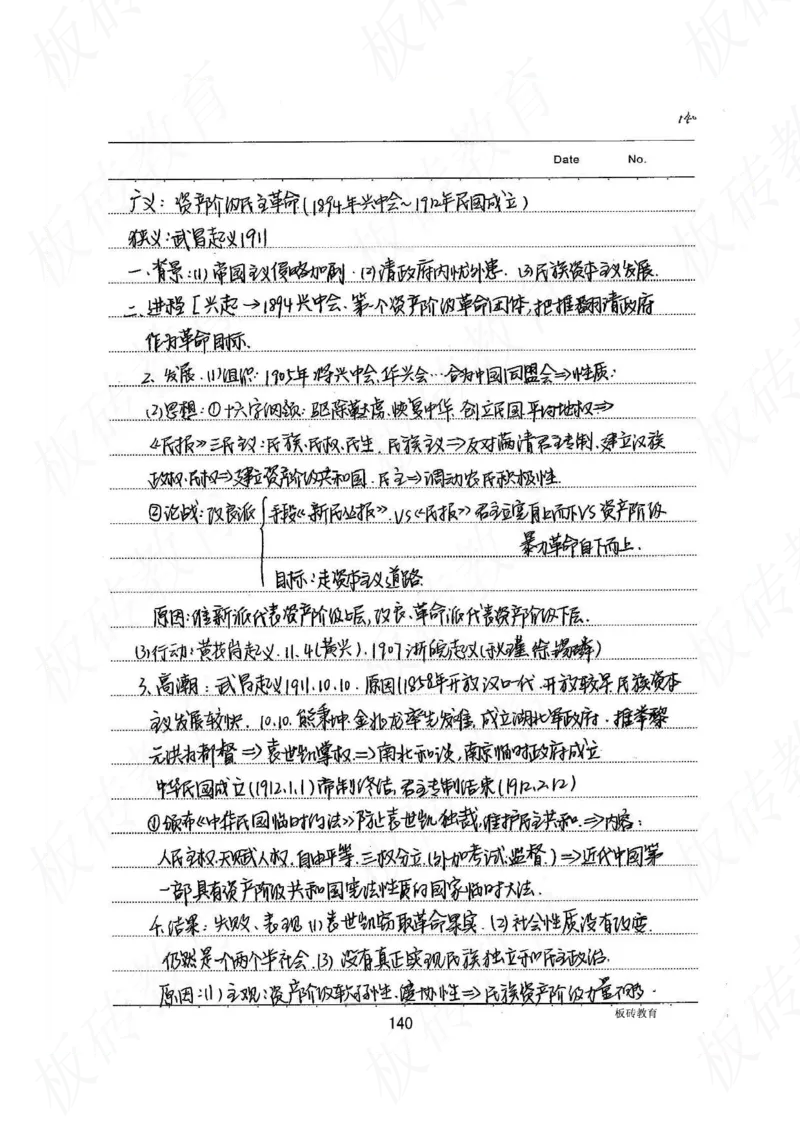 高考学霸笔记历史270页_高中衡水学霸笔记_文科衡水学霸笔记-电子版