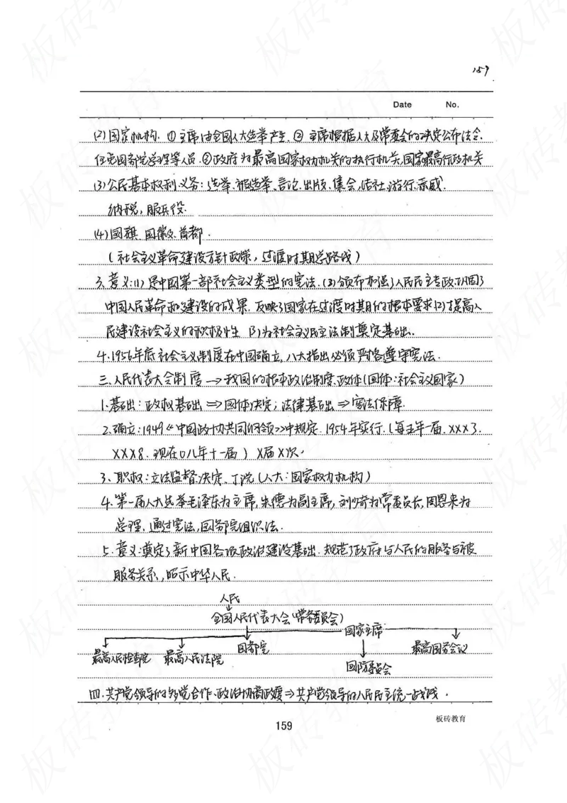 高考学霸笔记历史270页_高中衡水学霸笔记_文科衡水学霸笔记-电子版