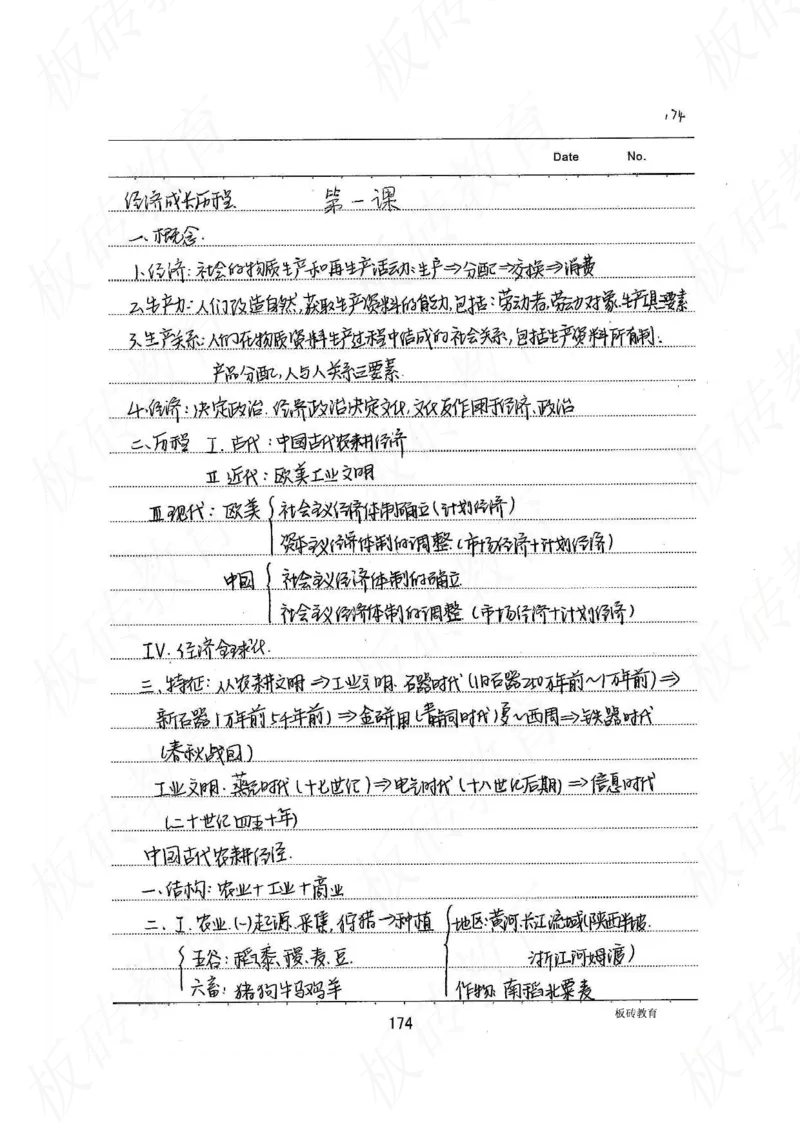 高考学霸笔记历史270页_高中衡水学霸笔记_文科衡水学霸笔记-电子版