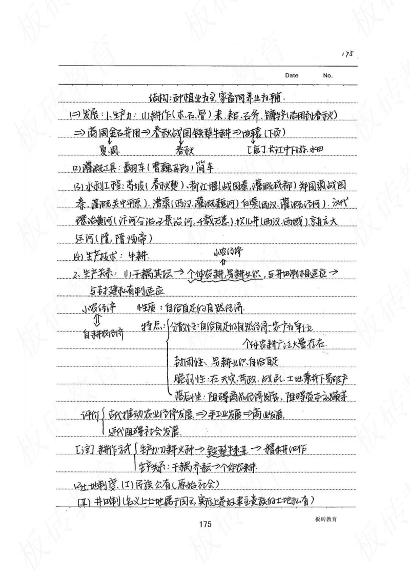 高考学霸笔记历史270页_高中衡水学霸笔记_文科衡水学霸笔记-电子版