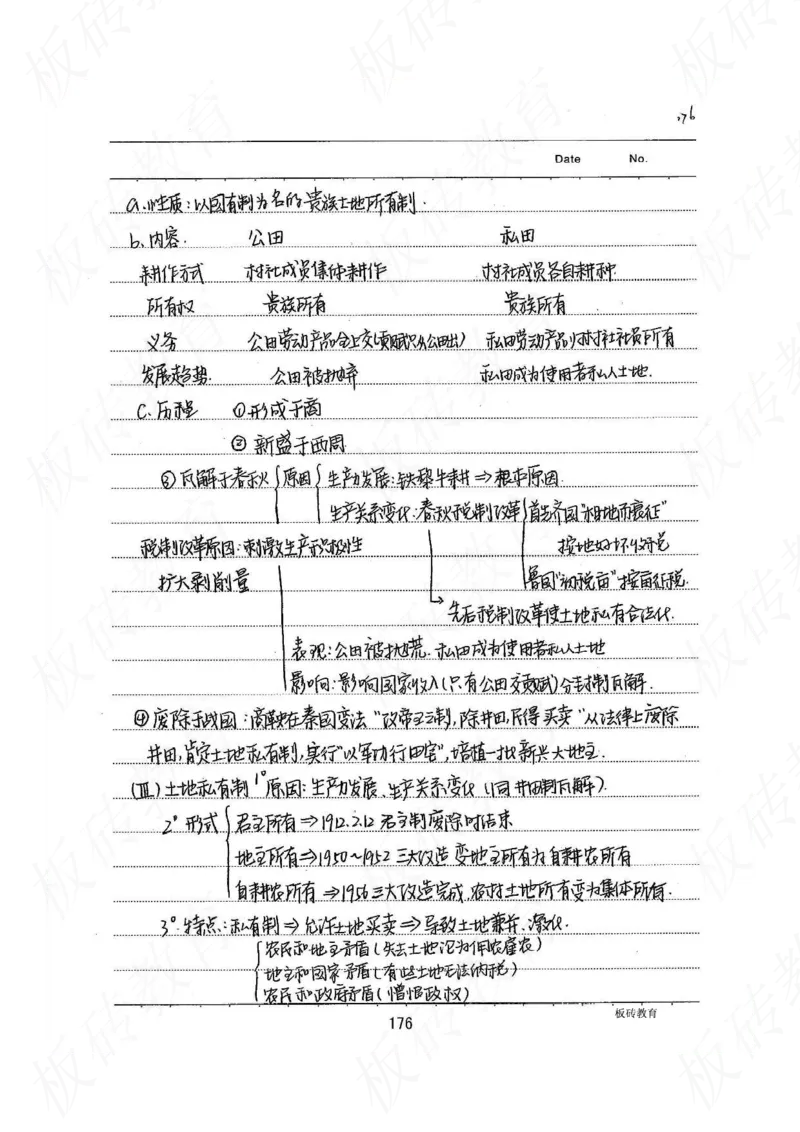 高考学霸笔记历史270页_高中衡水学霸笔记_文科衡水学霸笔记-电子版