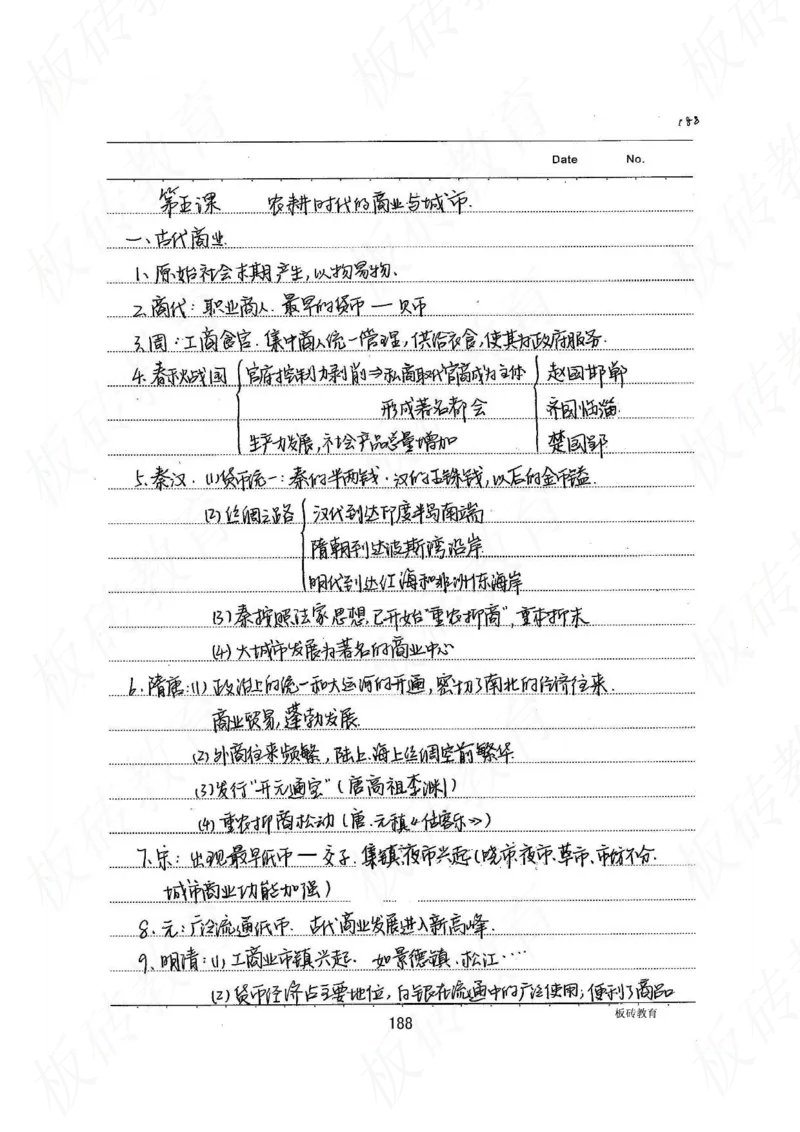 高考学霸笔记历史270页_高中衡水学霸笔记_文科衡水学霸笔记-电子版