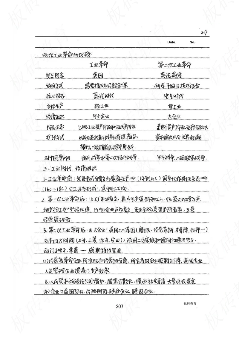 高考学霸笔记历史270页_高中衡水学霸笔记_文科衡水学霸笔记-电子版