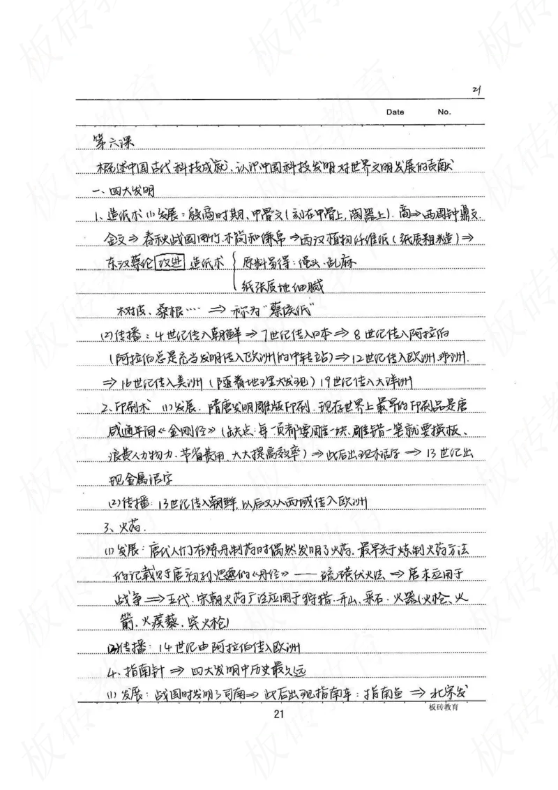 高考学霸笔记历史270页_高中衡水学霸笔记_文科衡水学霸笔记-电子版