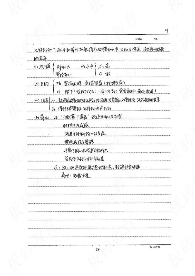 高考学霸笔记历史270页_高中衡水学霸笔记_文科衡水学霸笔记-电子版