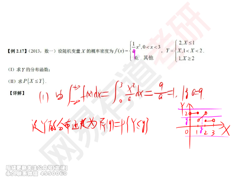 (248)--概率强化03_已解密_01.2026考研数学有道武忠祥刘金峰全程班_01.2026考研数学武忠祥刘金峰全程班_00.书籍和讲义_{2}--资料
