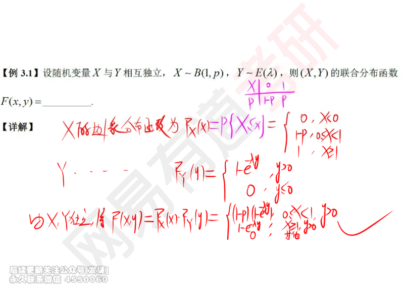 (248)--概率强化03_已解密_01.2026考研数学有道武忠祥刘金峰全程班_01.2026考研数学武忠祥刘金峰全程班_00.书籍和讲义_{2}--资料