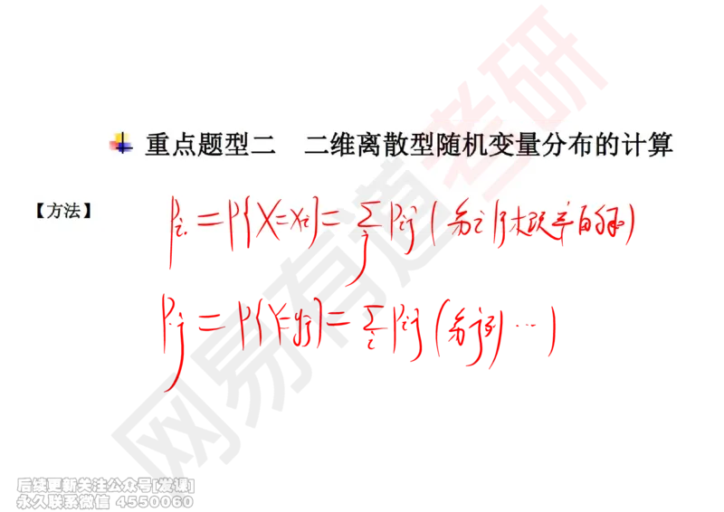 (248)--概率强化03_已解密_01.2026考研数学有道武忠祥刘金峰全程班_01.2026考研数学武忠祥刘金峰全程班_00.书籍和讲义_{2}--资料