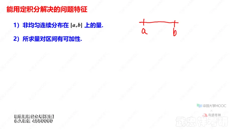 (46)--6.1笔记小结_01.2026考研数学有道武忠祥刘金峰全程班_01.2026考研数学武忠祥刘金峰全程班_00.书籍和讲义_{3}--全部课件