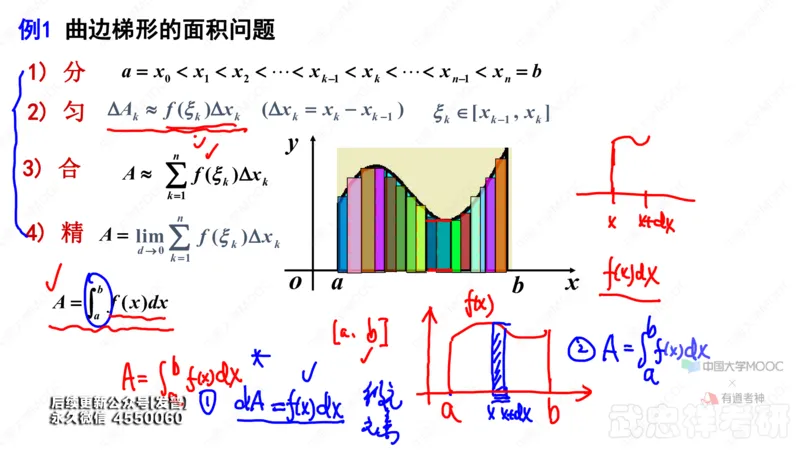 (46)--6.1笔记小结_01.2026考研数学有道武忠祥刘金峰全程班_01.2026考研数学武忠祥刘金峰全程班_00.书籍和讲义_{3}--全部课件