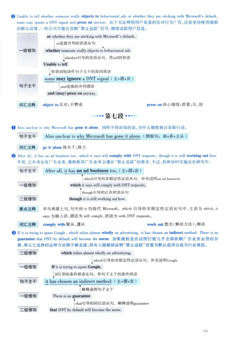 2013年逐词逐句精讲册_41考研英语一二历年真题解析_英语一_解析册+逐词逐句册