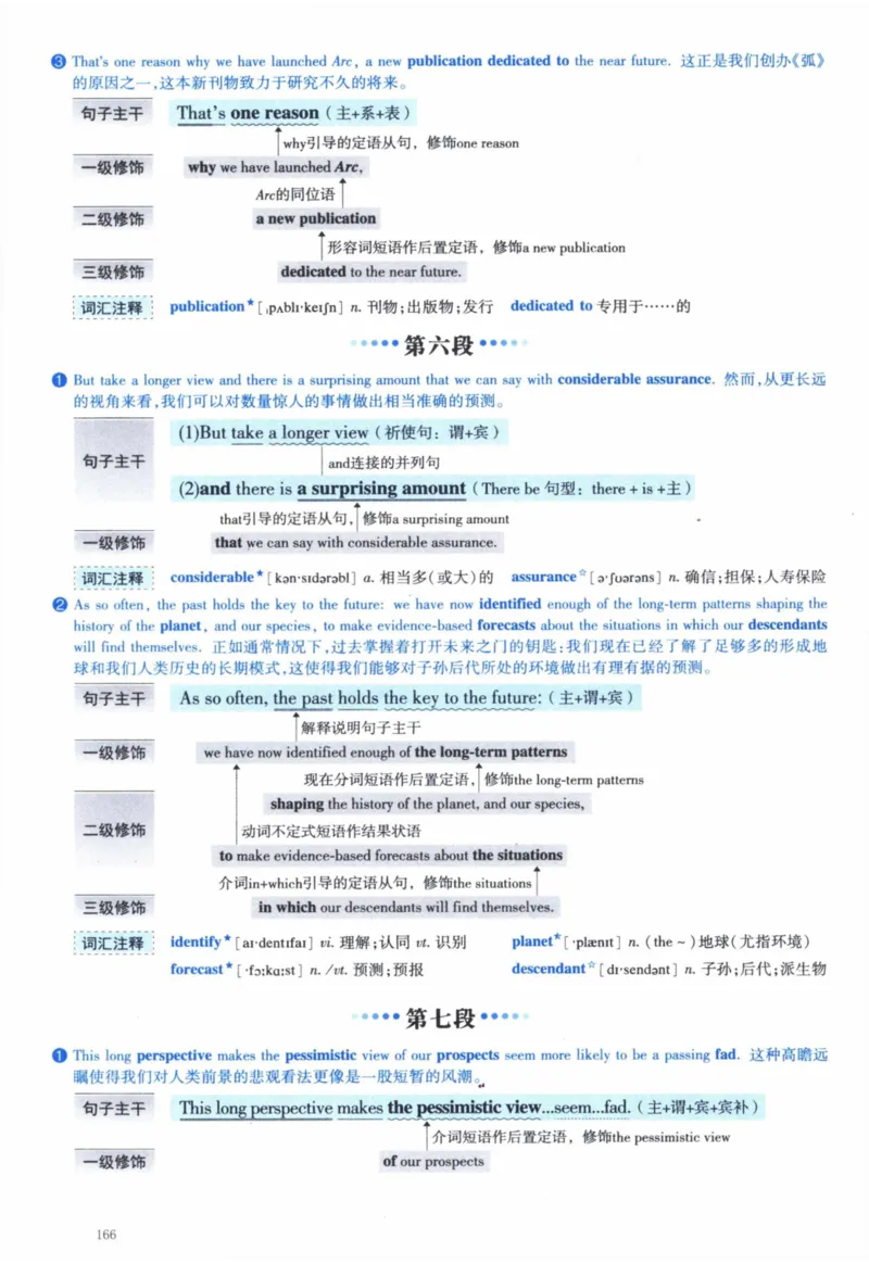 2013年逐词逐句精讲册_41考研英语一二历年真题解析_英语一_解析册+逐词逐句册