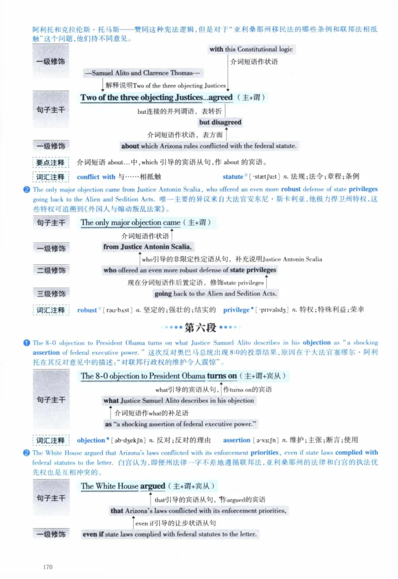 2013年逐词逐句精讲册_41考研英语一二历年真题解析_英语一_解析册+逐词逐句册