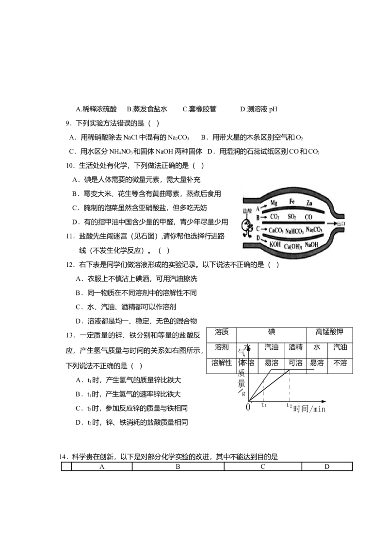 2013年广东省中考化学真题及答案_❤广东中考真题备考2026_5.广东中考化学2008-2025