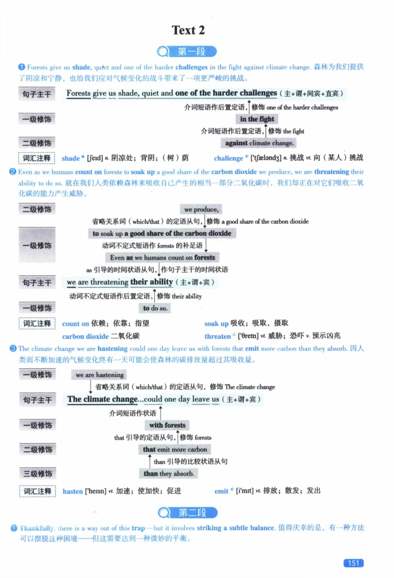 2019年逐词逐句精讲册_41考研英语一二历年真题解析_英语二_解析册+逐词逐句册