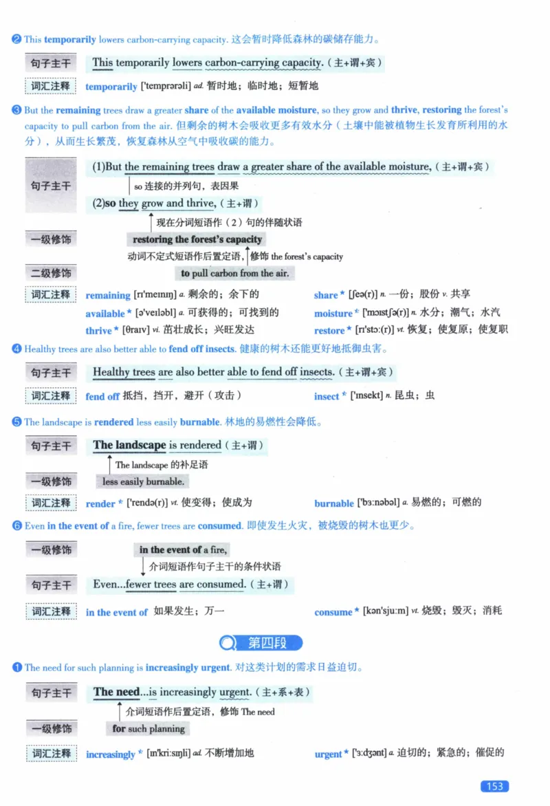 2019年逐词逐句精讲册_41考研英语一二历年真题解析_英语二_解析册+逐词逐句册
