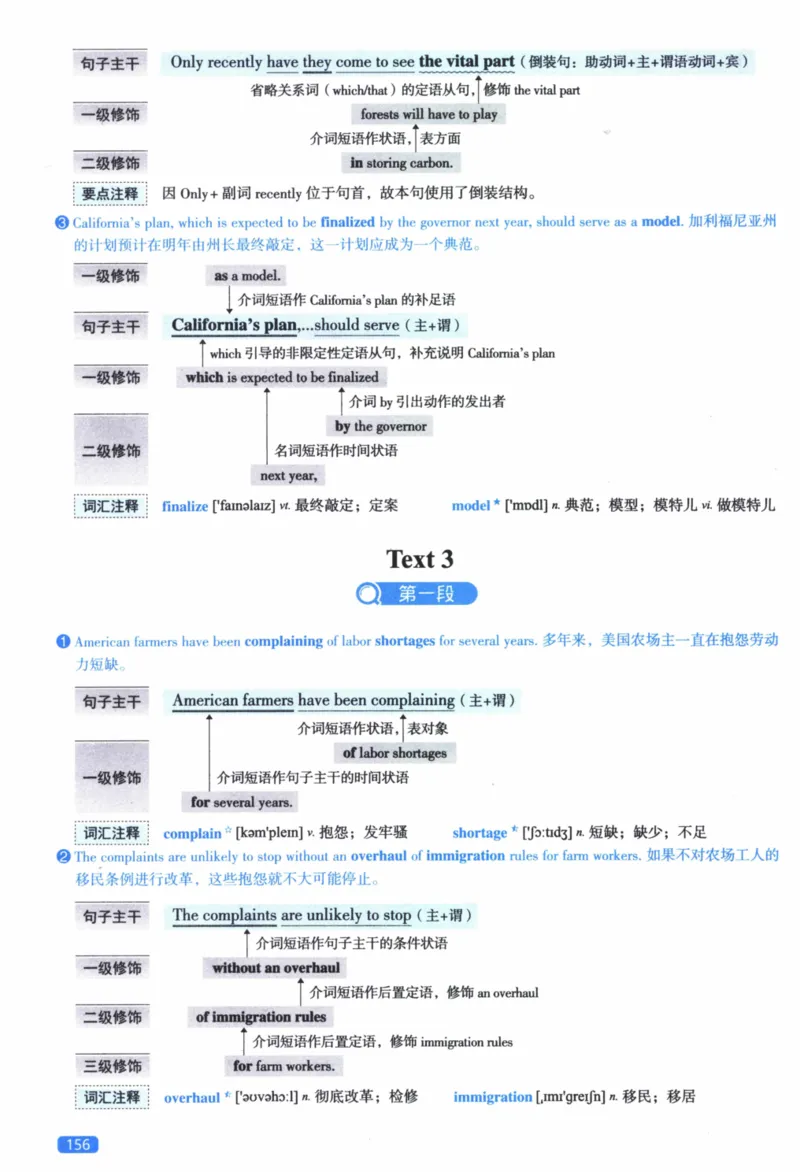 2019年逐词逐句精讲册_41考研英语一二历年真题解析_英语二_解析册+逐词逐句册