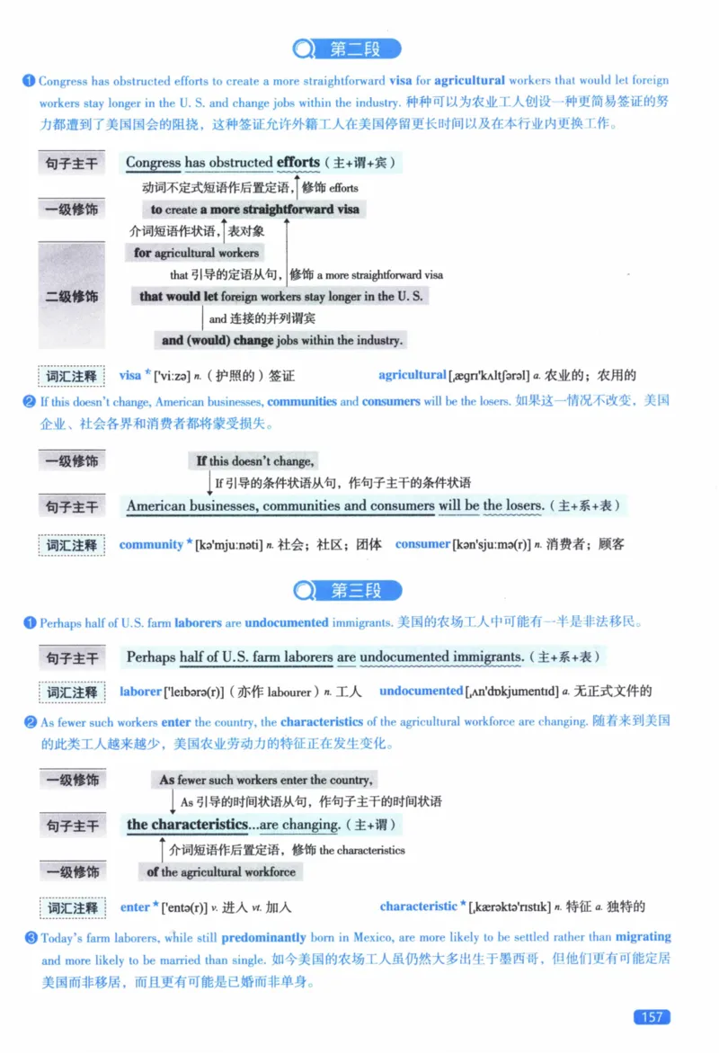 2019年逐词逐句精讲册_41考研英语一二历年真题解析_英语二_解析册+逐词逐句册