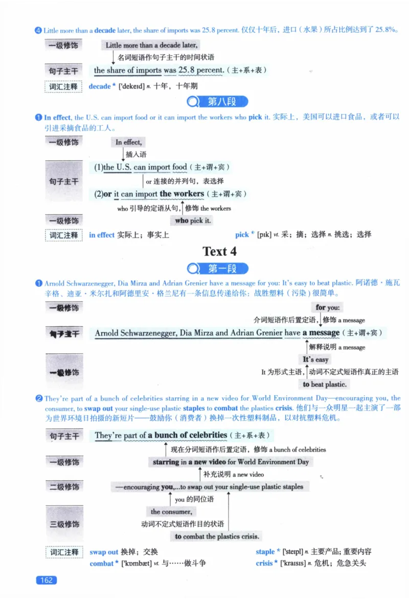 2019年逐词逐句精讲册_41考研英语一二历年真题解析_英语二_解析册+逐词逐句册