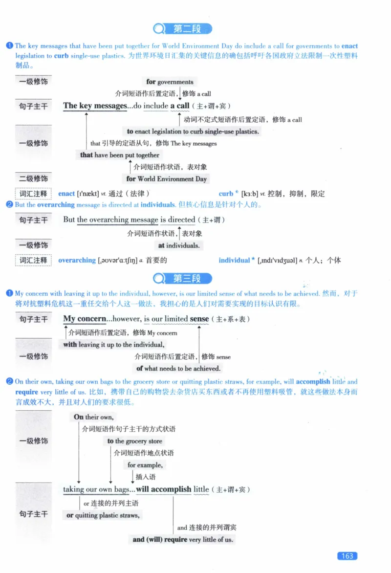 2019年逐词逐句精讲册_41考研英语一二历年真题解析_英语二_解析册+逐词逐句册