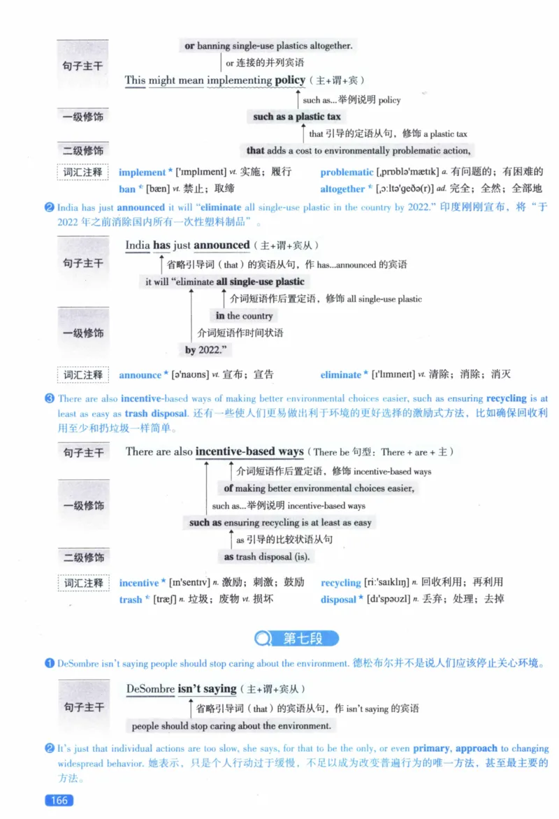 2019年逐词逐句精讲册_41考研英语一二历年真题解析_英语二_解析册+逐词逐句册