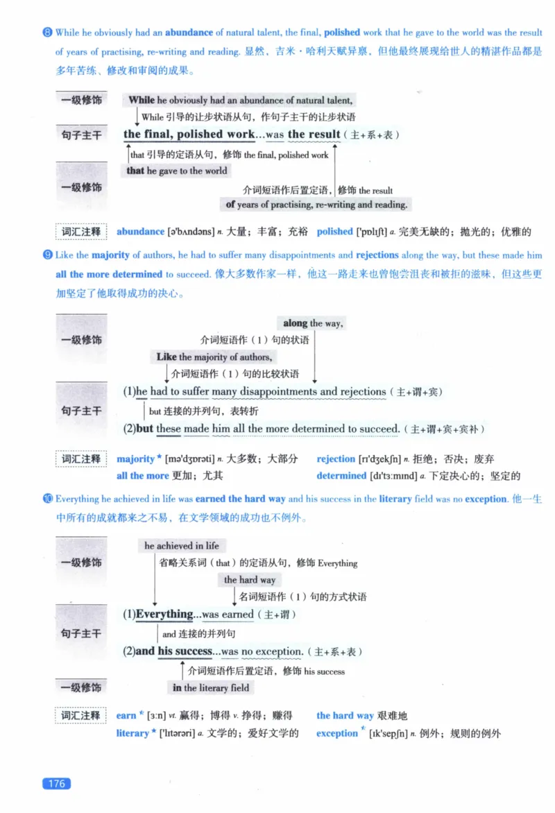 2019年逐词逐句精讲册_41考研英语一二历年真题解析_英语二_解析册+逐词逐句册