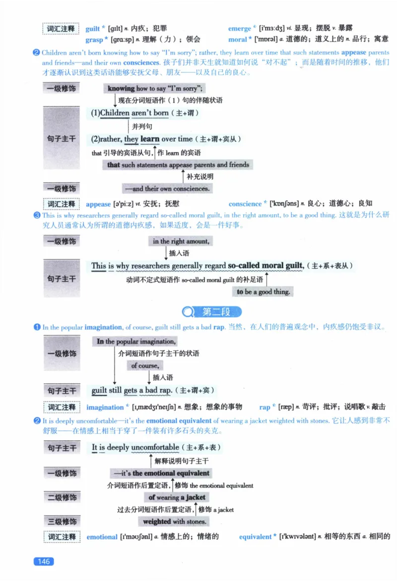 2019年逐词逐句精讲册_41考研英语一二历年真题解析_英语二_解析册+逐词逐句册