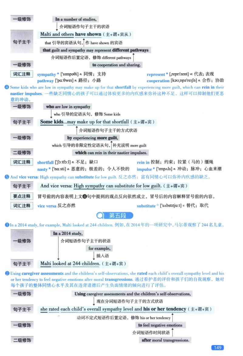 2019年逐词逐句精讲册_41考研英语一二历年真题解析_英语二_解析册+逐词逐句册