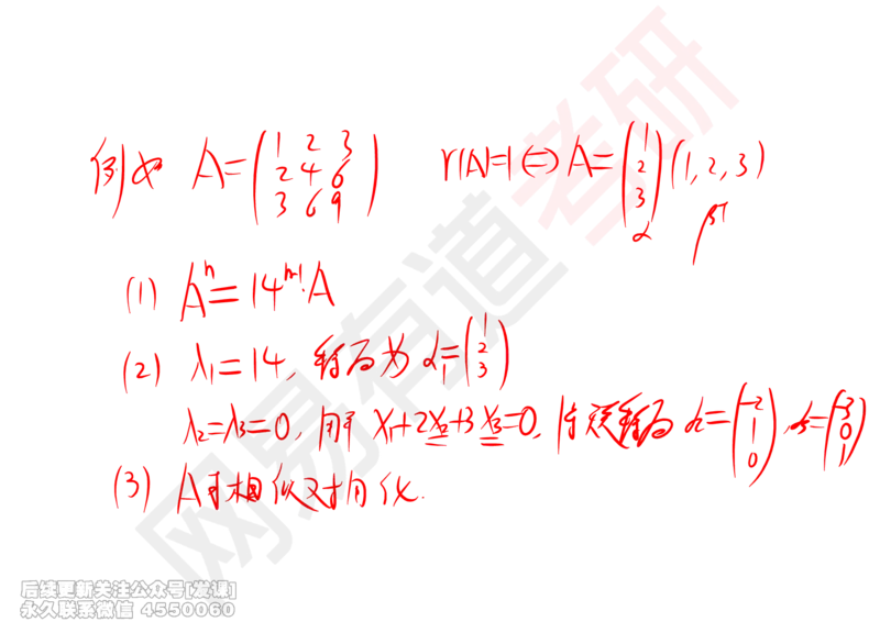 (243)--线代强化07_已解密_01.2026考研数学有道武忠祥刘金峰全程班_01.2026考研数学武忠祥刘金峰全程班_00.书籍和讲义_{2}--资料