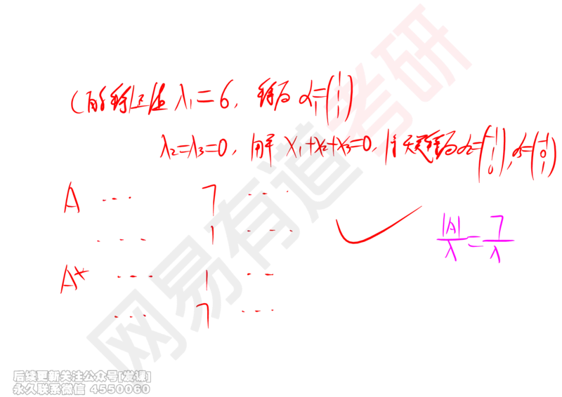 (243)--线代强化07_已解密_01.2026考研数学有道武忠祥刘金峰全程班_01.2026考研数学武忠祥刘金峰全程班_00.书籍和讲义_{2}--资料
