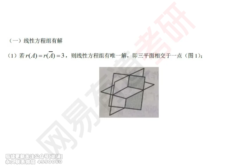 (243)--线代强化07_已解密_01.2026考研数学有道武忠祥刘金峰全程班_01.2026考研数学武忠祥刘金峰全程班_00.书籍和讲义_{2}--资料