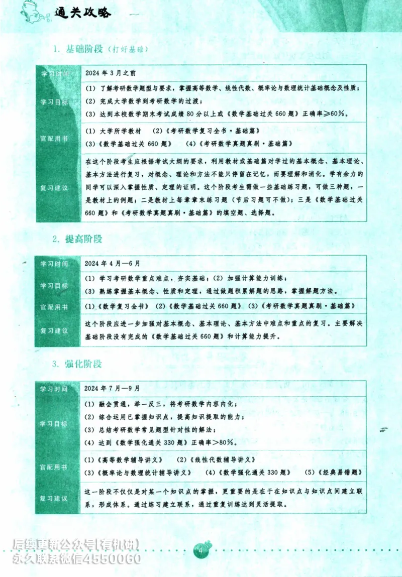 2025考研数学基础过关660题通关攻略（数学一）_00.扫描内部讲义汇总（含书籍扫描版增值讲义）_26版660题数一_2025版